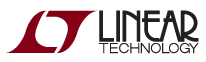 Linear Technology | DeFinis Communications presentation training & coaching client